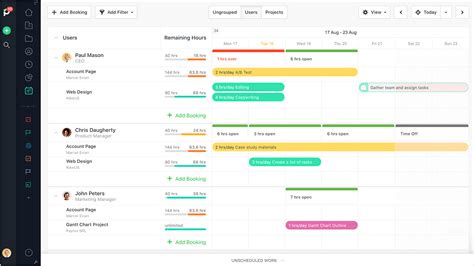 9 Best Resource Management Software And Scheduling Tools