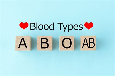 Blood Type In Japanese Culture Japan Web Magazine