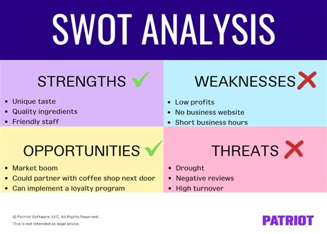 Swot Analysis Unilever Micro Environmental Analysis Of Unilever Swot