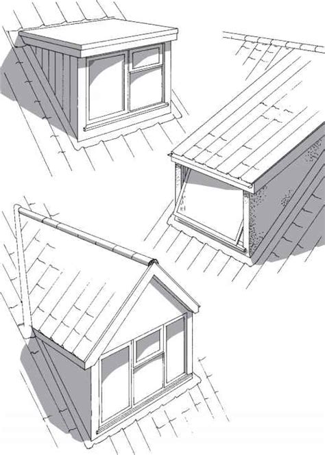 Attic Dormers Roof Construction Northern Architecture