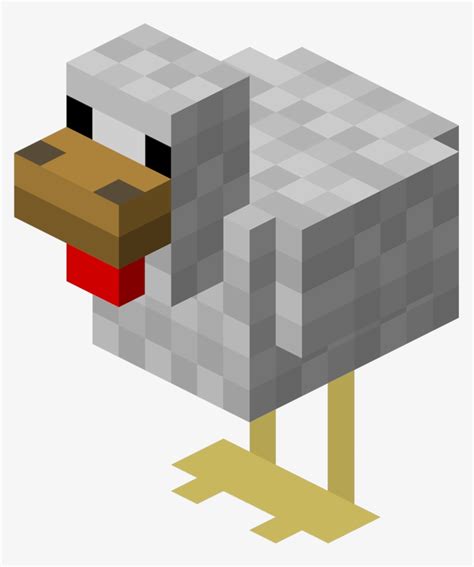 Chicken Chest Mod Minecraft