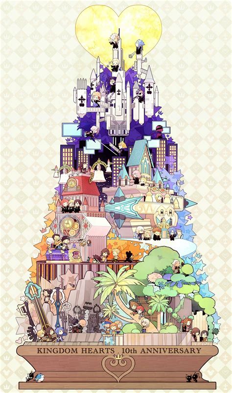 Kingdom Hearts 10th Anniversary Gaming