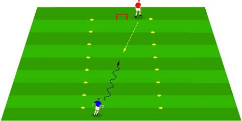 5 Simple Individual Defending Drills To Beat Attackers Soccer