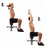 Photos of Tricep Home Workouts