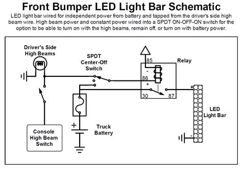 Can someone post a picture or wiring diagram to help me find it. 2010 F150 Wiring Light Bar With High Beams Schematic - Ford F150 Forum - Community of Ford Truck ...