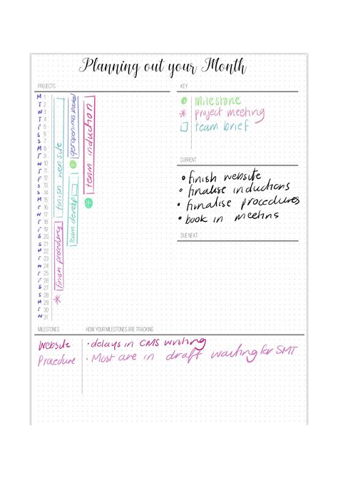 Project Management With Bullet Journaling Free Template My Inner