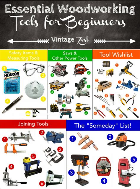 Here's a list of the 5 basic woodworking tools i'd recommend for beginners to diy and woodworking. Essential Woodworking Tools for Beginners: A wishlist ...