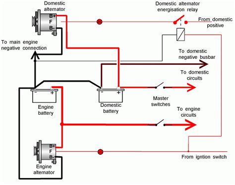 Starter Motor Solenoid Wiring Diagram