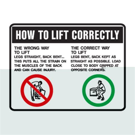 Manual Handling Signs How To Lift Correctly