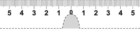 Printable Millimeter Ruler To Measure Glasses Eyeglasses Measuring