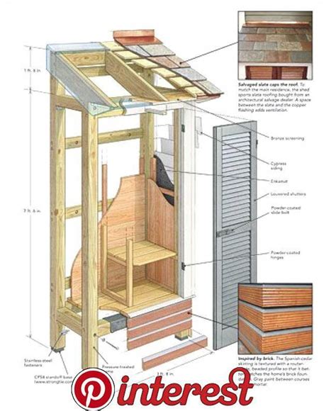 Garden Shed Plans How To Create The Perfect Plan For You Garden In