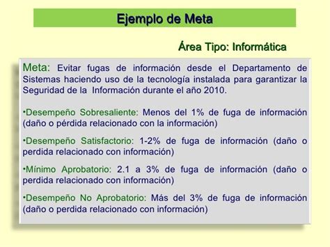 Como Redactar Objetivos Y Metas De Un Proyecto 2022