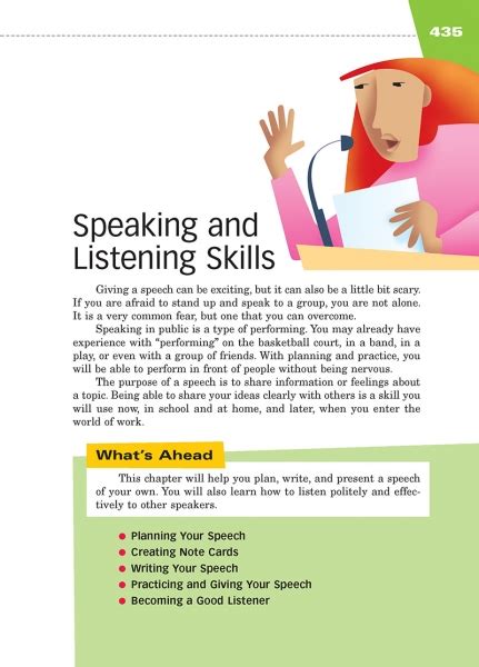 51 Speaking And Listening Skills Thoughtful Learning K 12