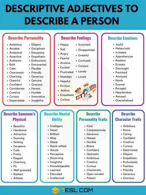 Common Adjectives In English Eslbuzz 54 Off