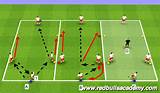 Soccer Drills Movement Off The Ball Images