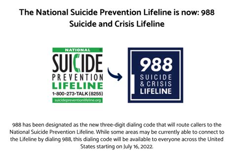 Its Suicide Prevention Awareness Month Here Are Hotlines For Supporting North Carolinians