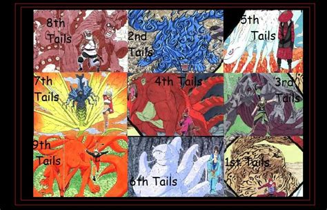 Narutoz The Tails