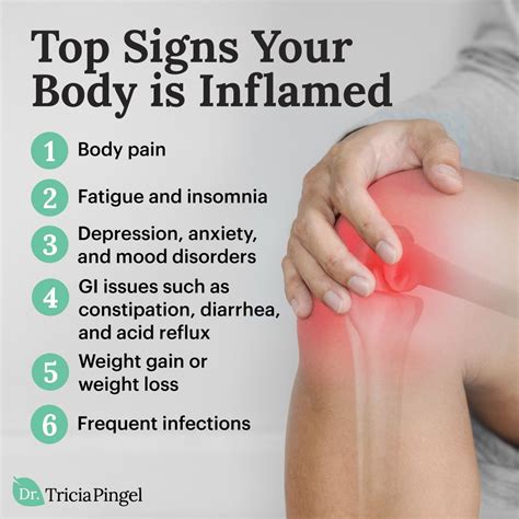 Top Signs Your Body Is Inflamed Web Froge