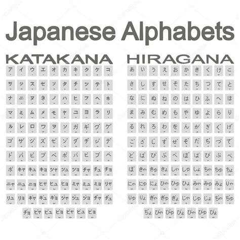 Learn the japanese alphabet with its letters characters including consonants and vowels through our lessons online, with grammar examples and sound to help you learn easily and quickly. Vector: alfabeto japones | Conjunto de iconos monocromos ...