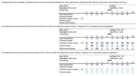 Solved The Figure Below Shows A Partially Completed Chegg Com