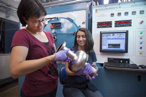 Women Of Fermilab