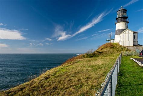6 Great Things To Do In Astoria Oregon With Kids In 2022 Lighthouse