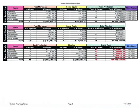 Leave Tracker Excel Template Db Excel Com