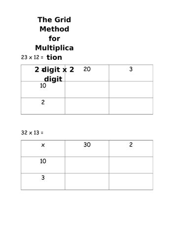 The Grid Method For Multiplication 2 Digits By 2 Digits Teaching