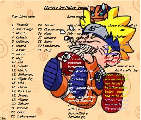 Naruto Birthday Game By Theblueeyedvampire On Deviantart Naruto
