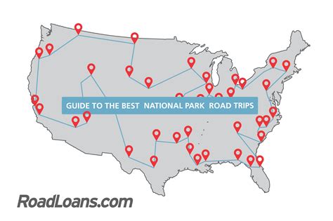 Guide To The Best National Park Road Trips Roadloans