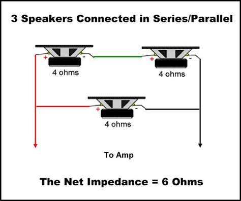 Parallel circuits are the simplest electrical circuit to wire. Impedance & Sensitivity of a Speaker, & Damping Factor ...