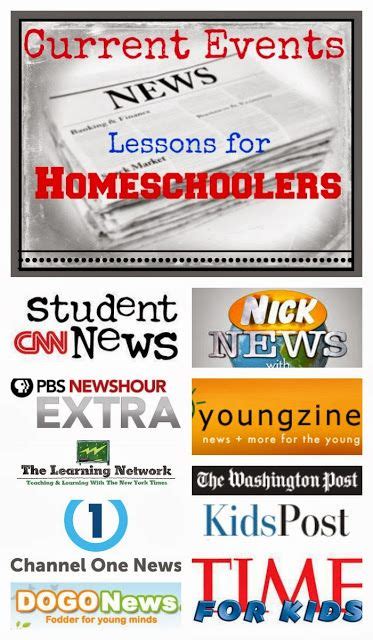Current Events For Kids Websites And Teaching Ideas