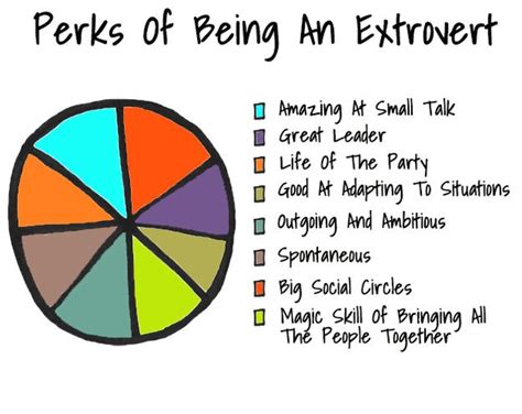 5 Reasons You Should Be Proud Youre An Extrovert The Mission Medium