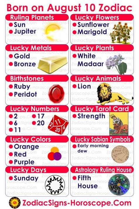 Taurus is known for being a practical and reliable zodiac sign, which makes sense as t'challa is someone that many people rely on. August 10 Zodiac - Full Horoscope Birthday Personality | ZSH