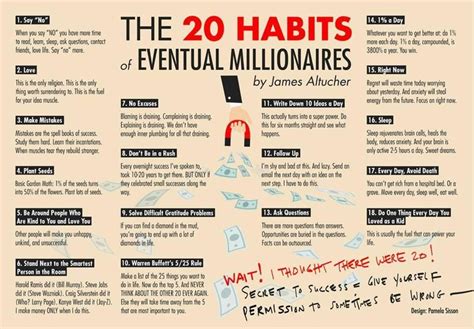 The 20 Habits Of Eventual Millionaires