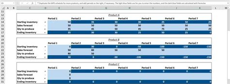 Free Production Scheduling Excel Template