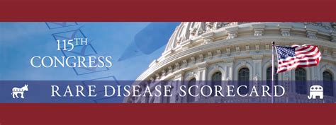 Scorecard Slider 115th Congress Rare Disease Legislative Advocates