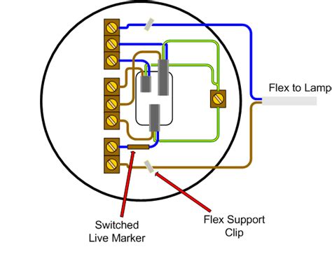 It is literally a life and death matter. Uk House Wiring Basics Or 101