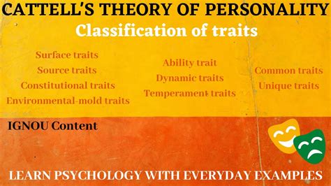 Cattells Trait Theory Of Personality Personality Psychology Youtube