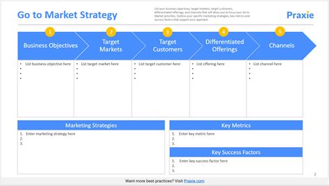 Go To Market Strategy Template Strategy Software Online Tools