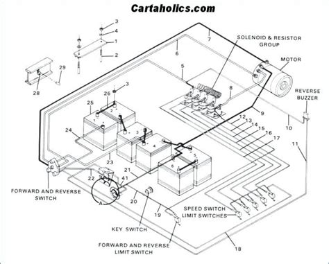 Generators — operation & parts manual — rev. ES_0788 Yamaha Golf Cart Wiring Diagram 2Gf Wiring Diagram