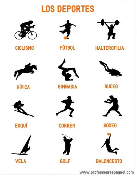 El Vocabulario De Los Deportes