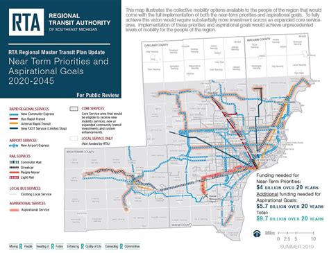 Help Shape New Regional Transit Priorities Transportation Riders United