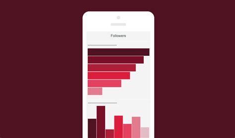 Let's cover some instagram analytic tools you need to be using. Free Instagram Analytics Tools vs. Premium | Sprout Social