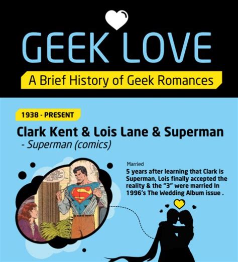 Geek Love A Brief History Of Geek Romances Infographic