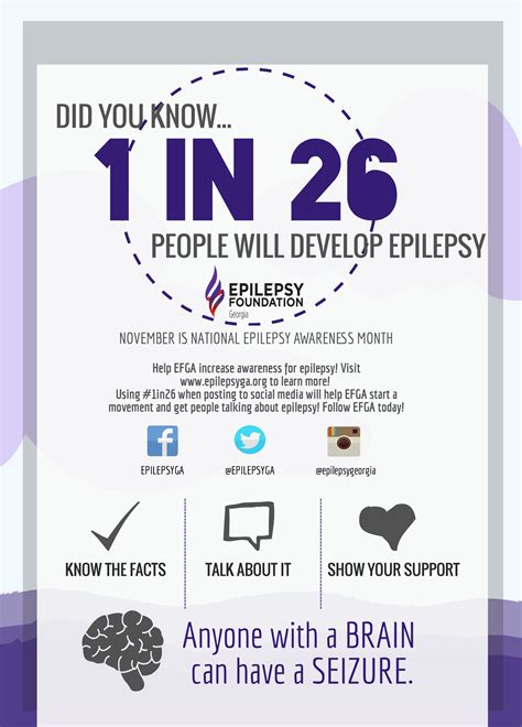 Epilepsy Awareness Facts