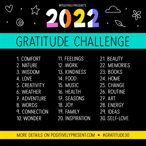 The 12th Annual Gratitude Challenge Positively Present Dani Dipirro