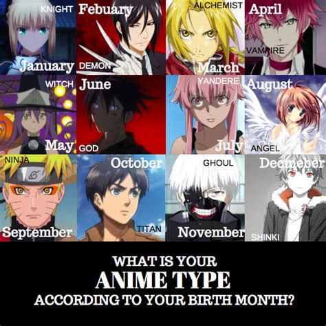 What Is Your Anime Type According To Your Birth Month Comment What