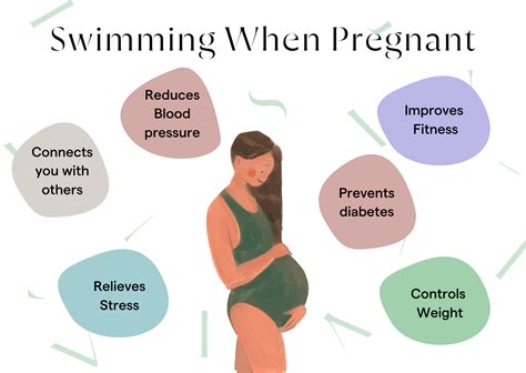 all you need to know about swimming when pregnant straight line swimming