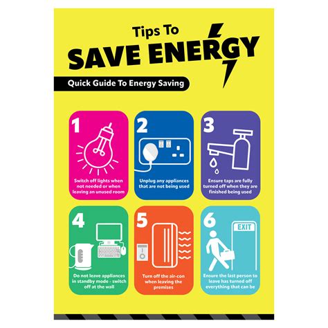 Tips To Save Energy Poster Ecocentric